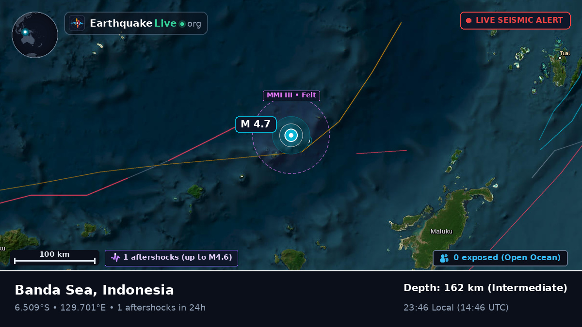 Banda Sea (Indonesia)