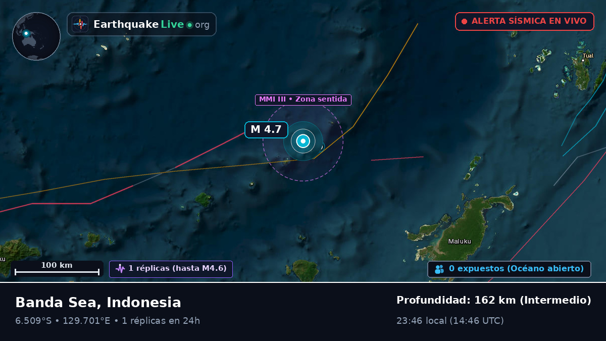 Mar de Banda (Indonesia)
