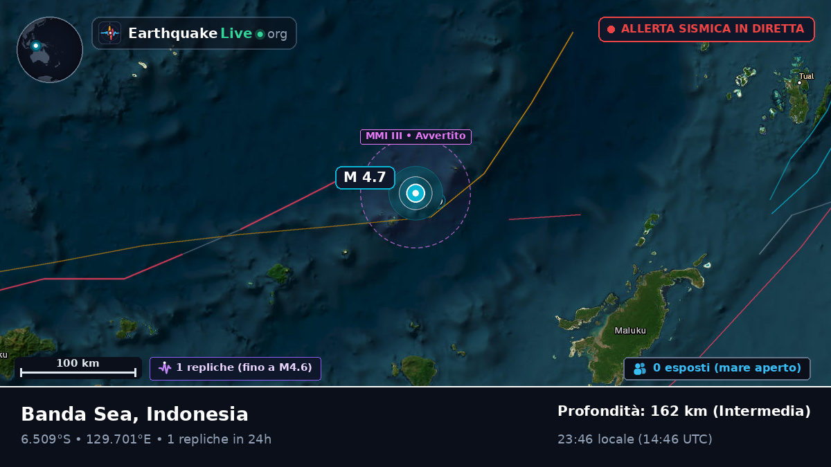 Mare di Banda (Indonesia)