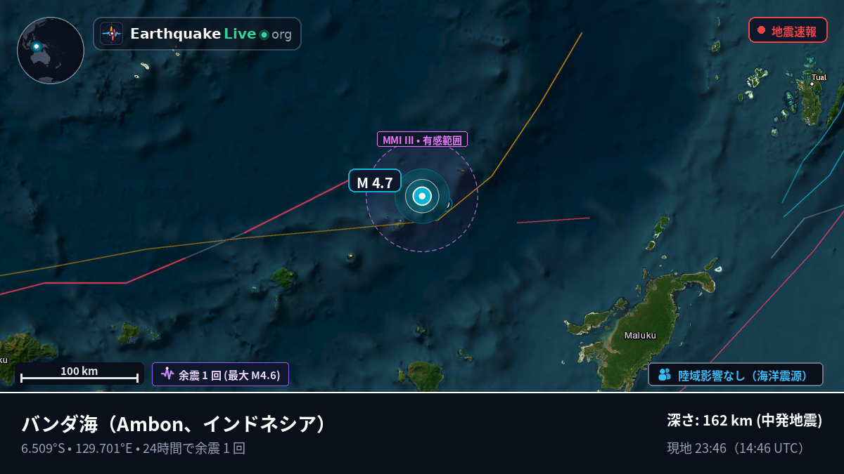 バンダ海 (インドネシア)