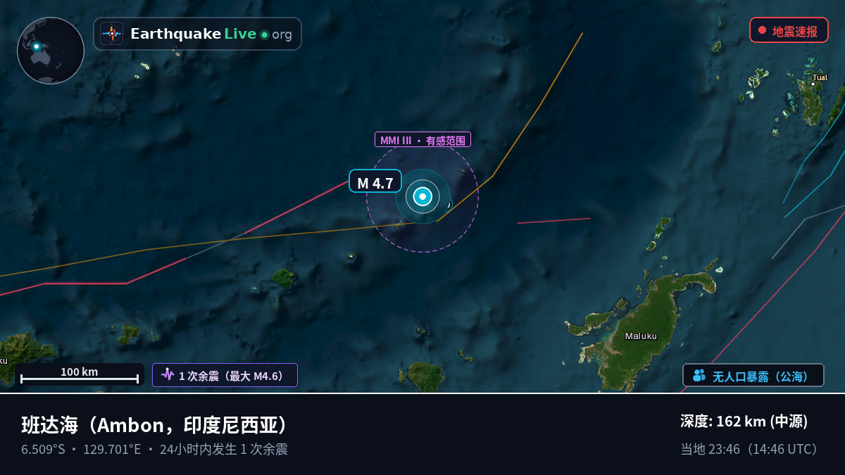 班达海 (印度尼西亚)