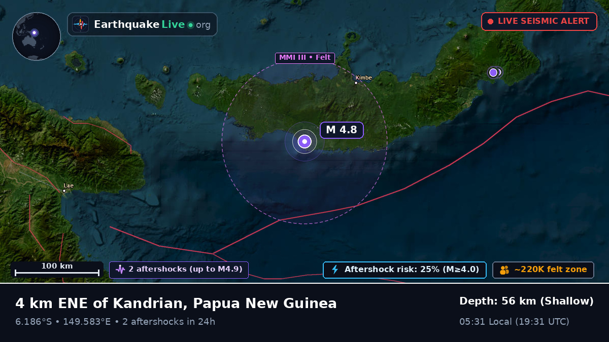 Solomon Sea (Papua New Guinea)