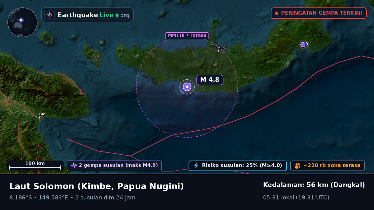 Laut Solomon (Papua Nugini)