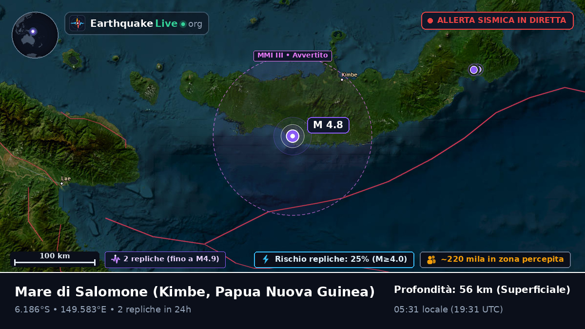 Mare di Salomone (Papua Nuova Guinea)