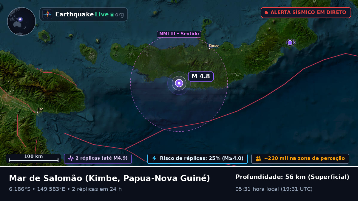 Mar de Salomão (Papua-Nova Guiné)