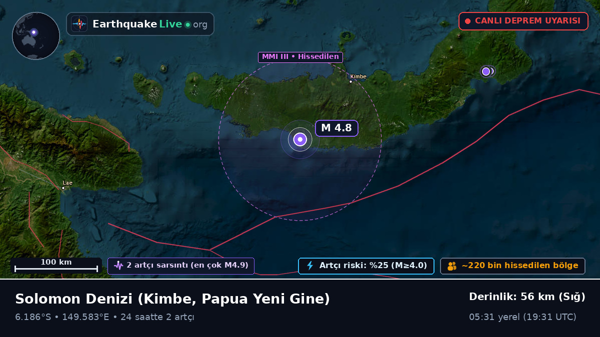 Solomon Denizi (Papua Yeni Gine)