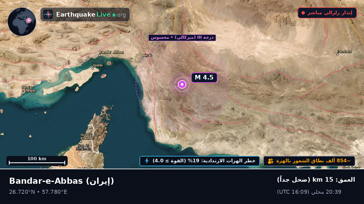 Hormozgan, إيران