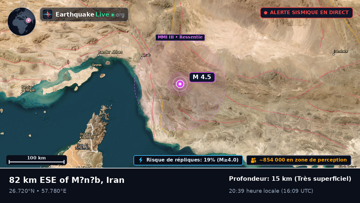 Hormozgan, Iran