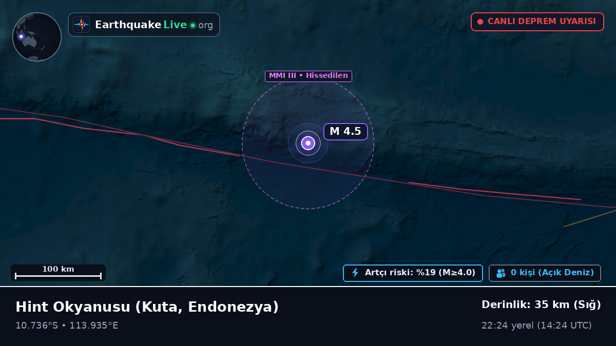 Hint Okyanusu (Endonezya)