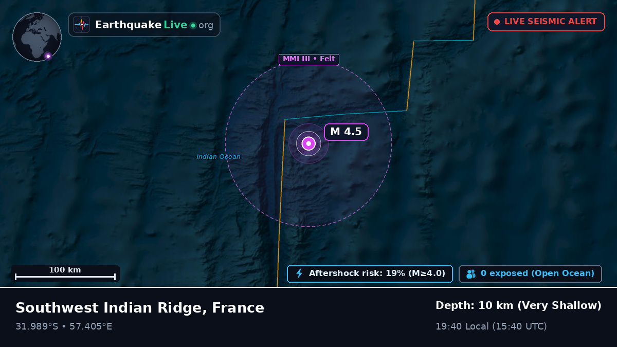 Indian Ocean (France)