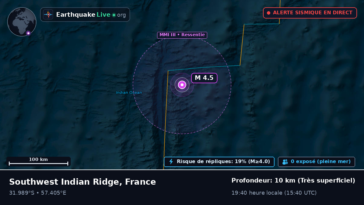 Océan Indien (France)