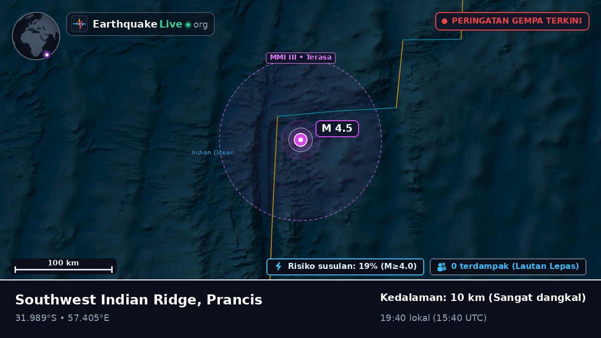 Samudra Hindia (Prancis)