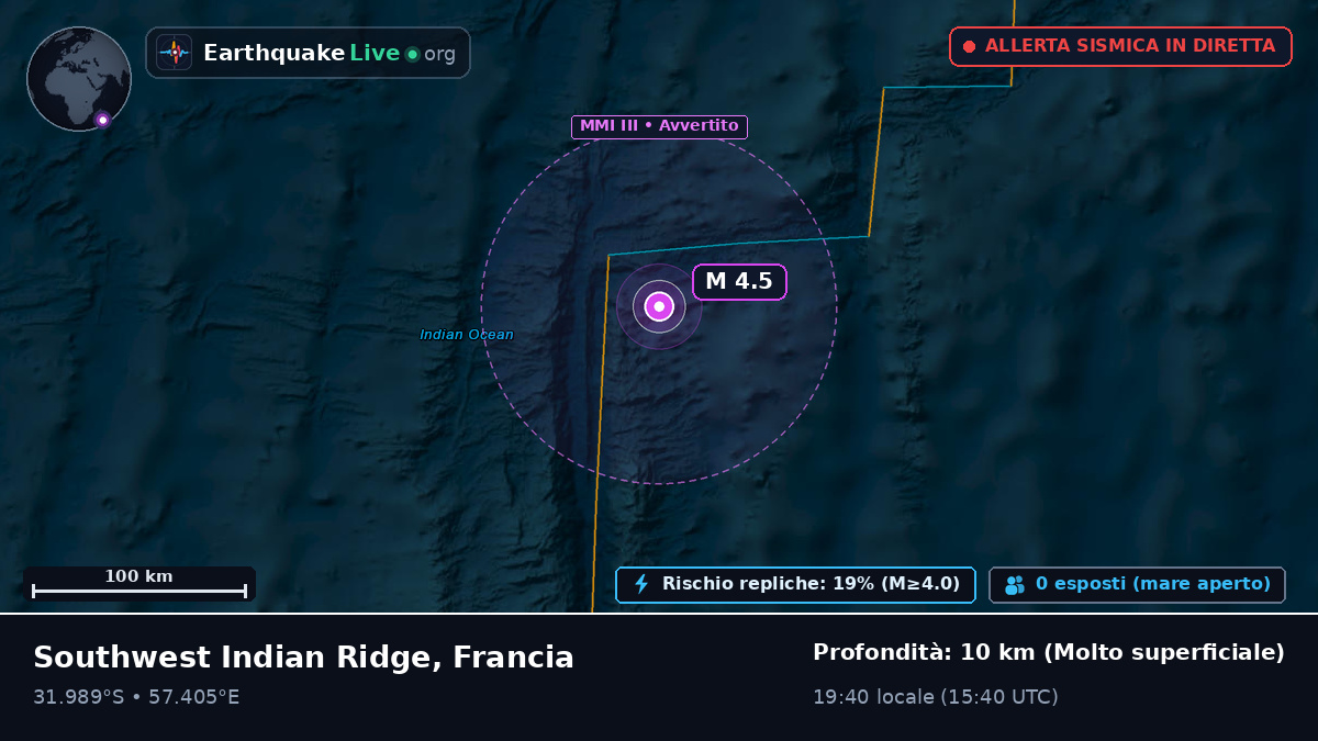 Oceano Indiano (Francia)