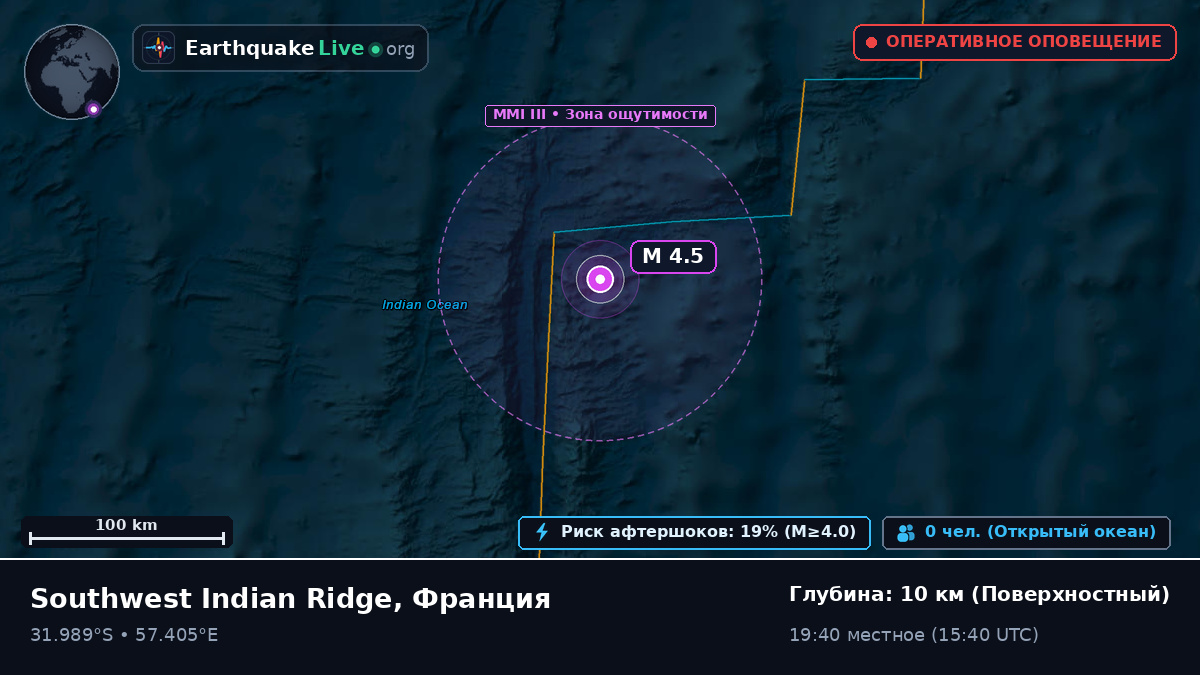 Индийский океан (Франция)