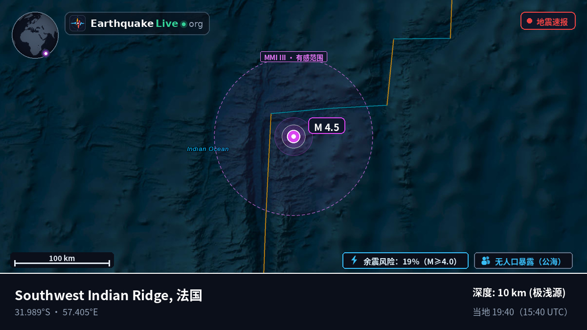 印度洋 (法国)