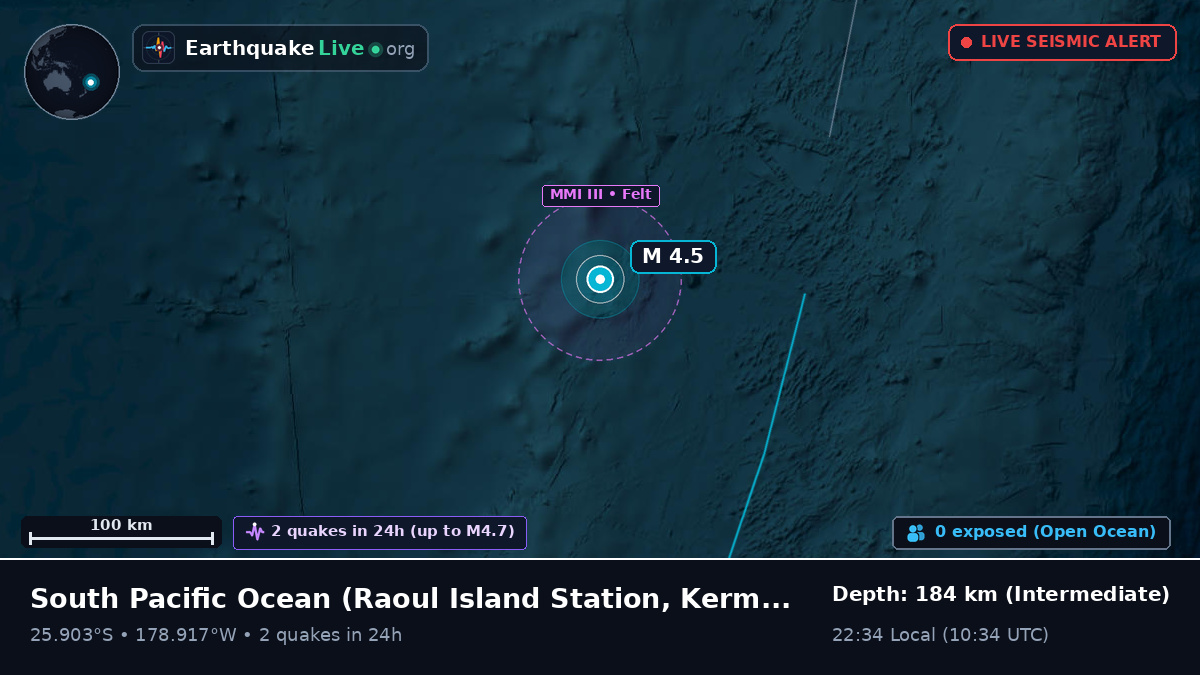South Pacific Ocean (Kermadec Islands)
