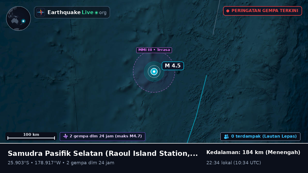Samudra Pasifik Selatan (Kermadec Islands)