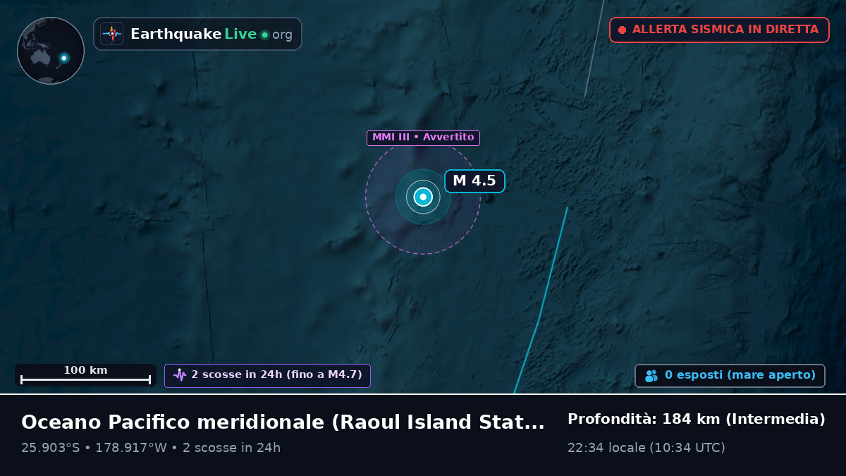Oceano Pacifico meridionale (Kermadec Islands)