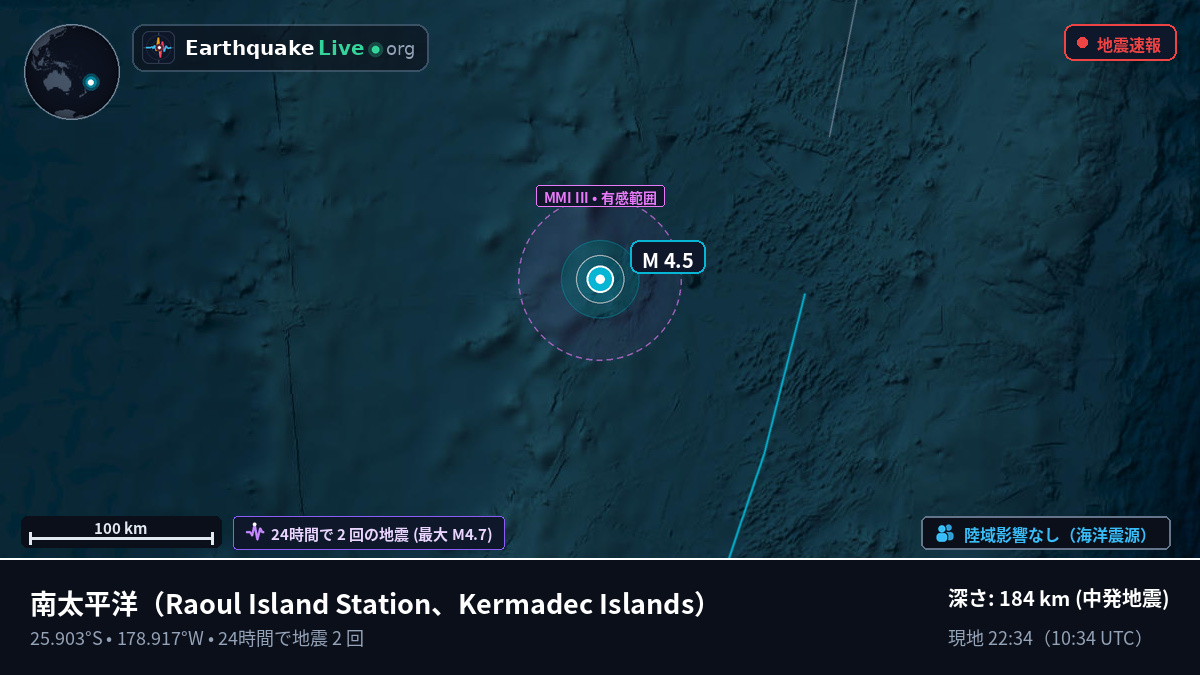 南太平洋 (Kermadec Islands)