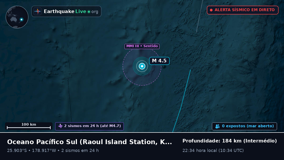 Oceano Pacífico Sul (Kermadec Islands)
