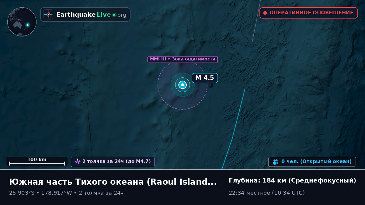 Южная часть Тихого океана (Kermadec Islands)