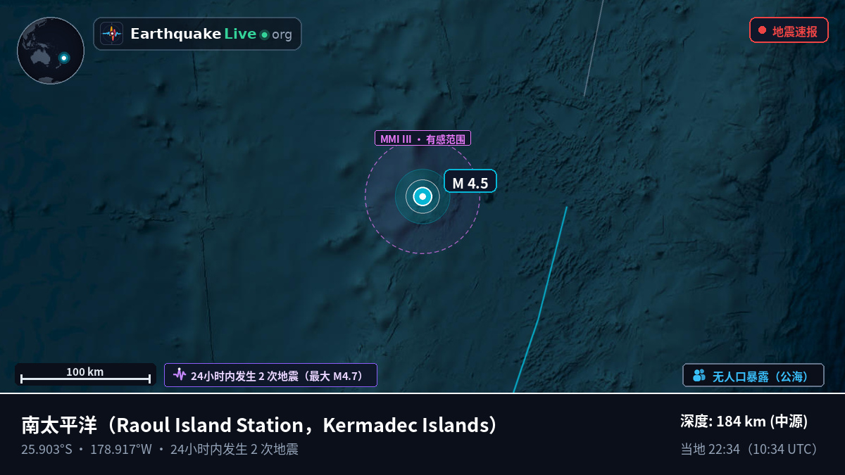 南太平洋 (Kermadec Islands)