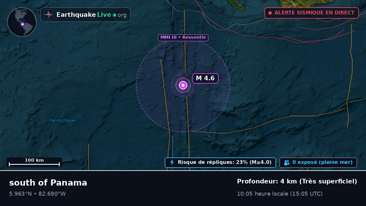 Océan Atlantique Nord (Panama)