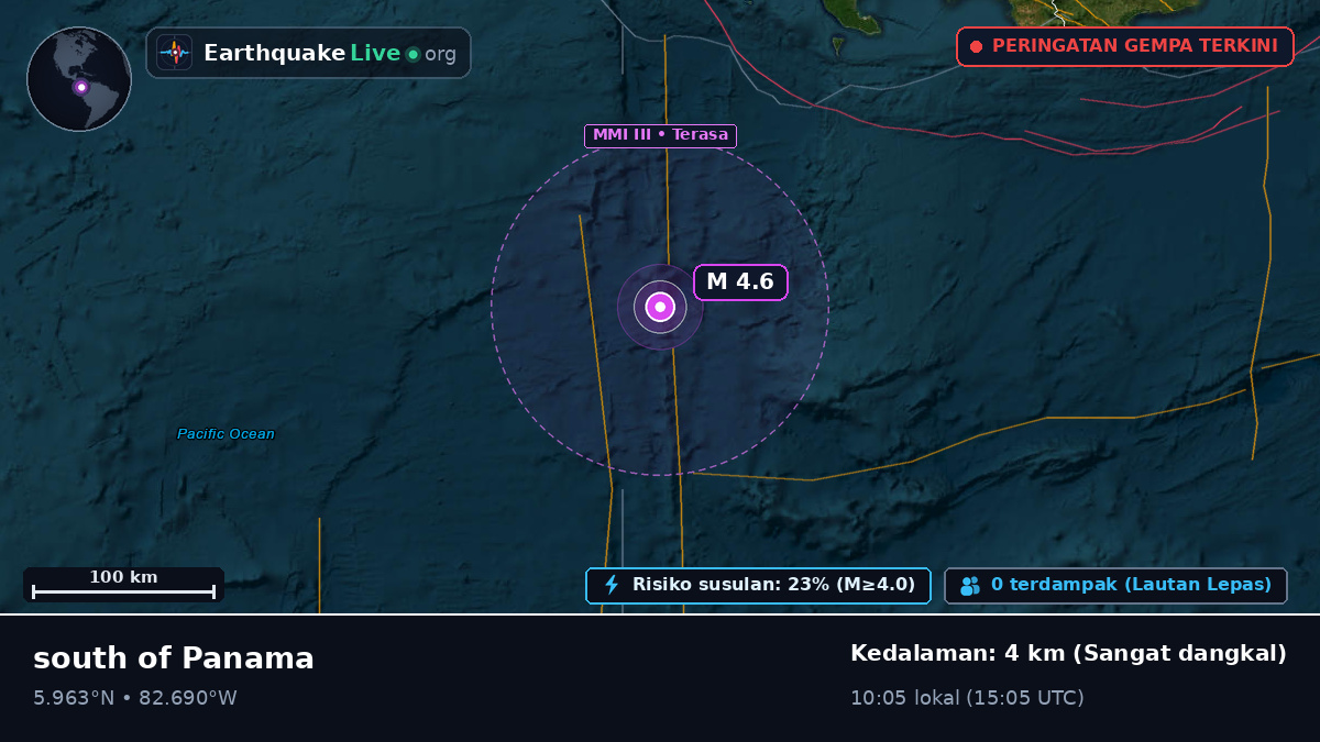 Samudra Atlantik Utara (Panama)