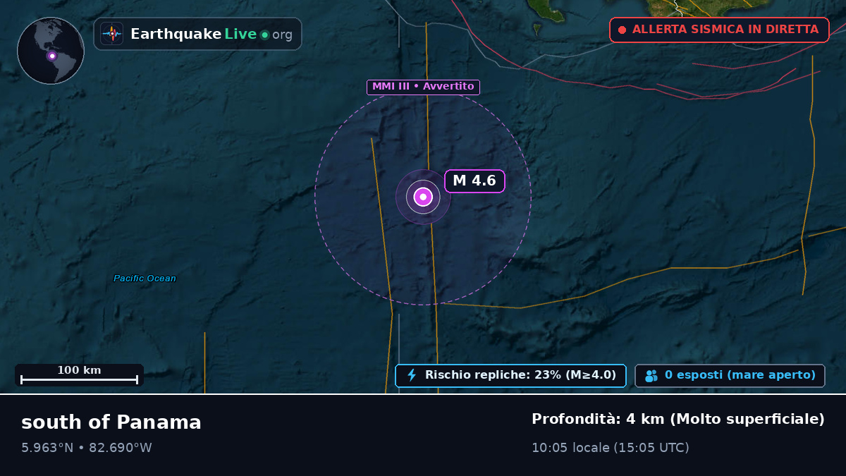 Oceano Atlantico settentrionale (Panama)