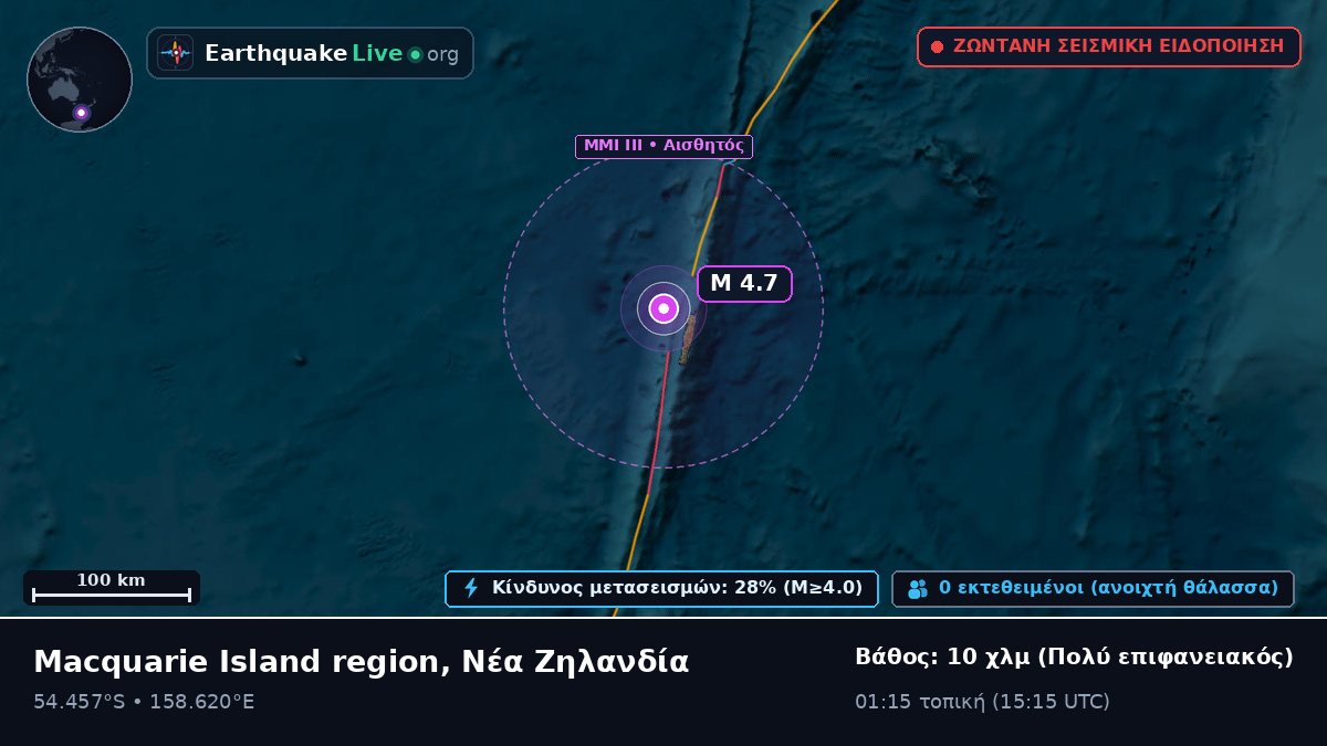 Νότιος Ειρηνικός Ωκεανός (Νέα Ζηλανδία)