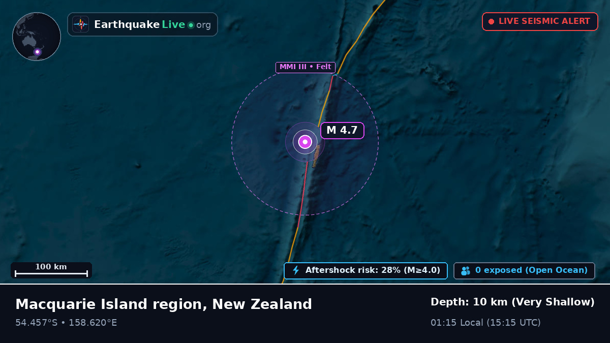 South Pacific Ocean (New Zealand)