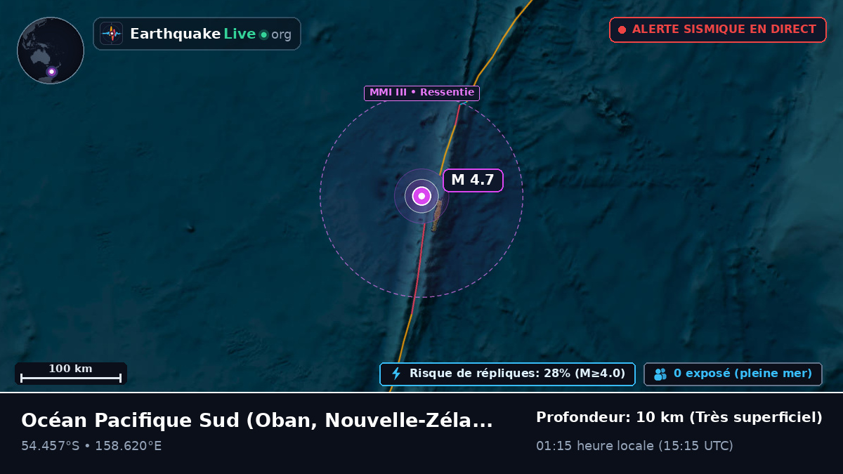 Océan Pacifique Sud (Nouvelle-Zélande)