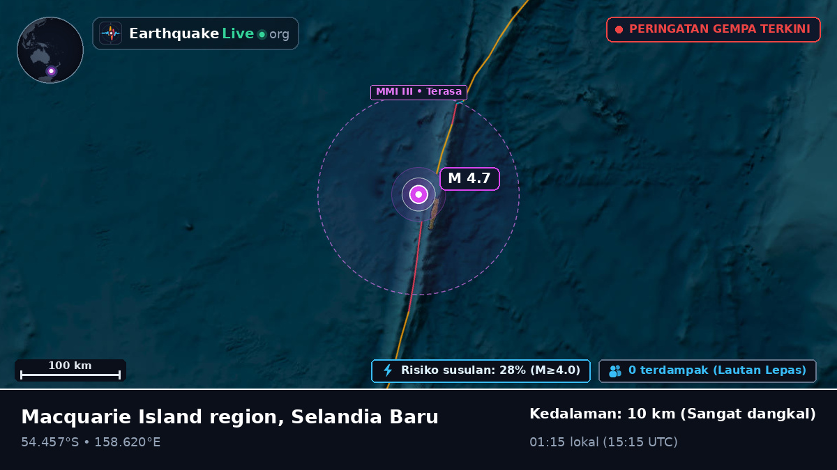 Samudra Pasifik Selatan (Selandia Baru)