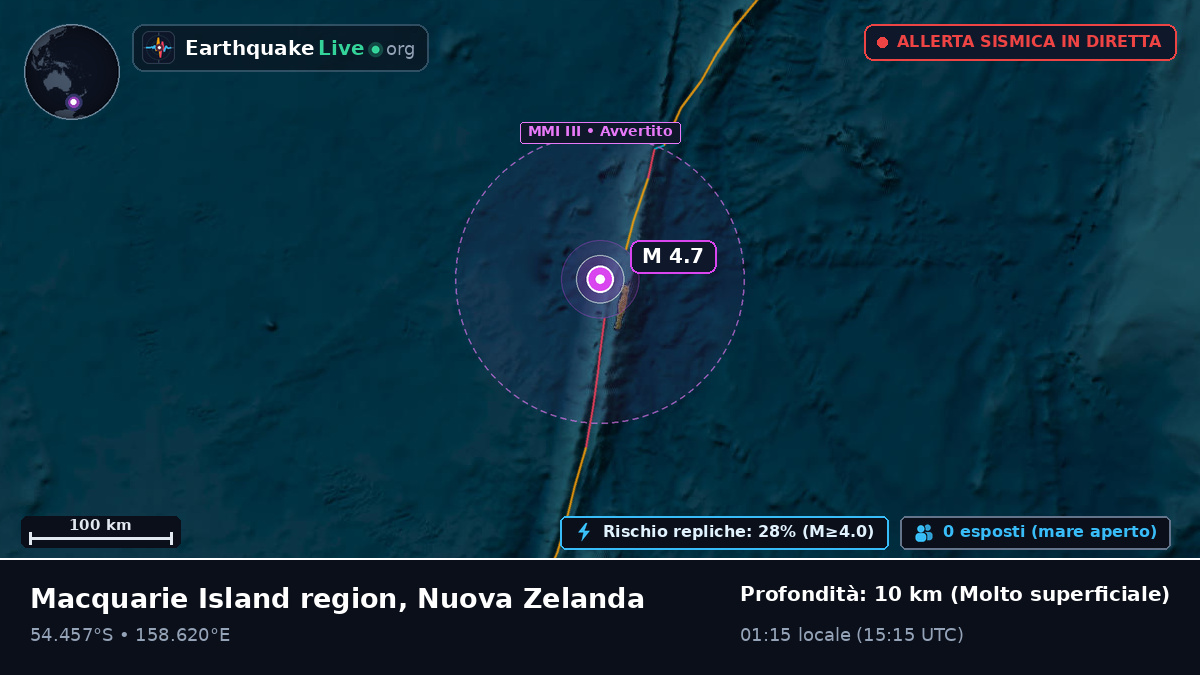 Oceano Pacifico meridionale (Nuova Zelanda)