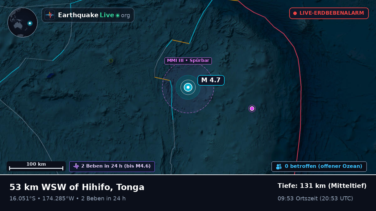 Südpazifik (Tonga)