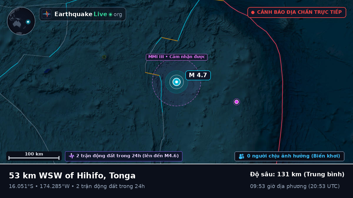 Nam Thái Bình Dương (Tonga)