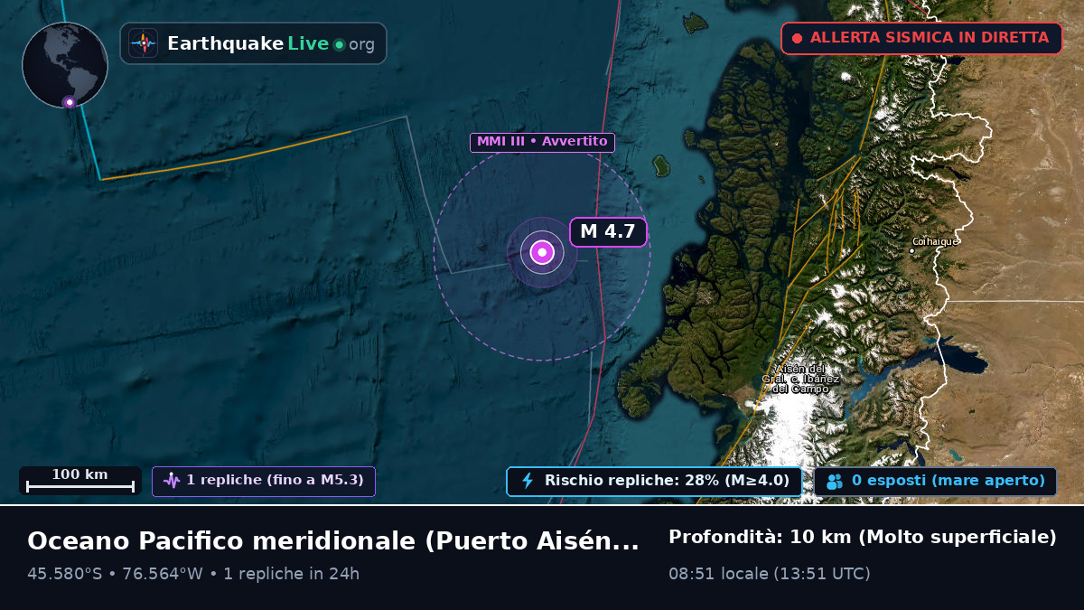 Oceano Pacifico meridionale (Cile)