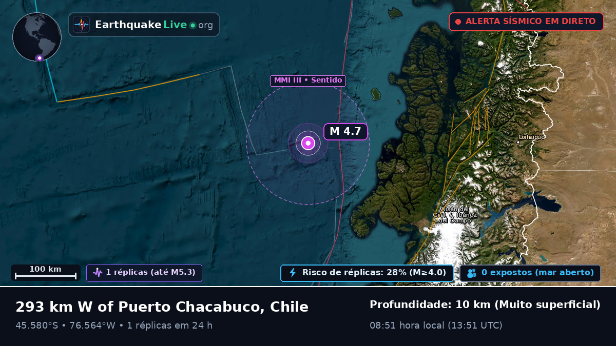 Oceano Pacífico Sul (Chile)