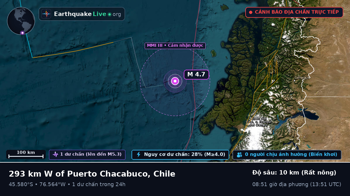 Nam Thái Bình Dương (Chile)