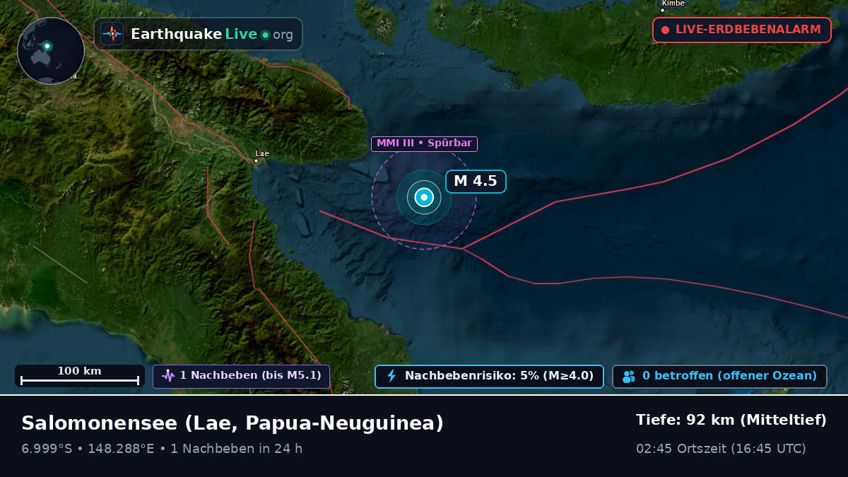 Salomonensee (Papua-Neuguinea)
