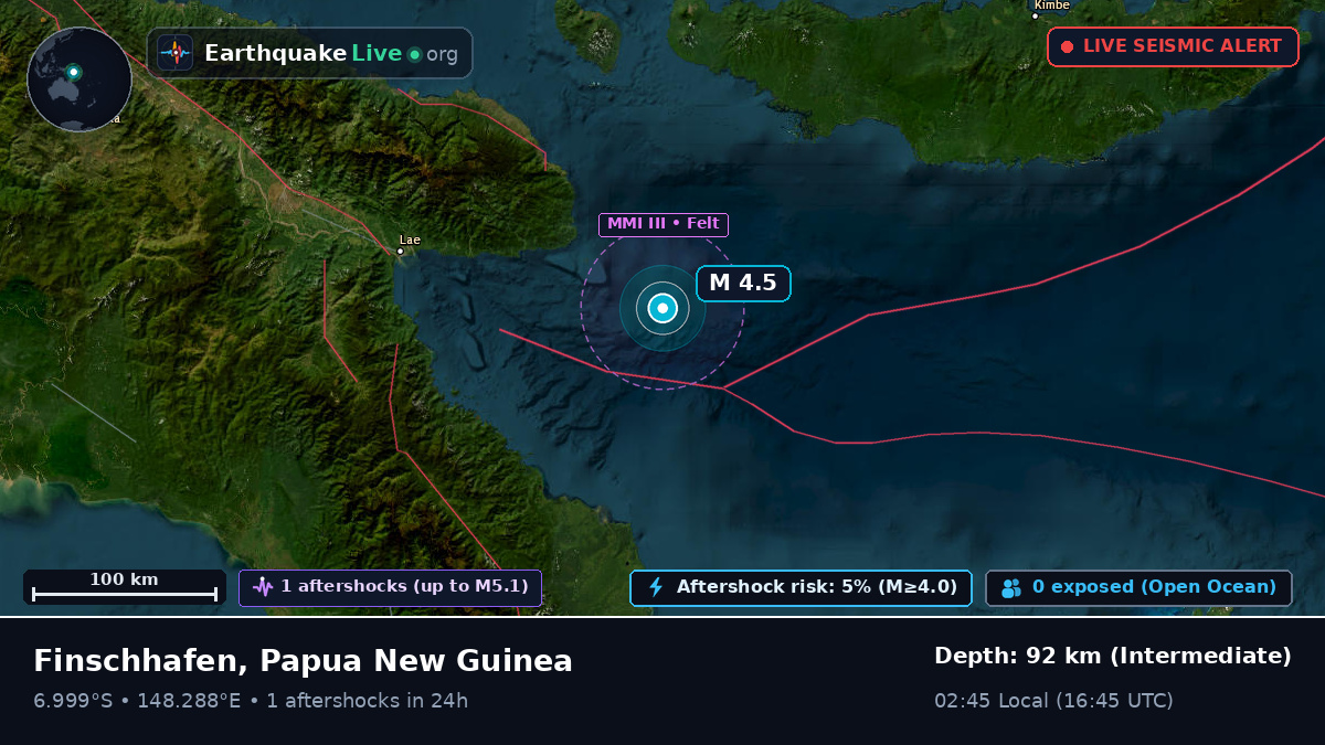 Solomon Sea (Papua New Guinea)