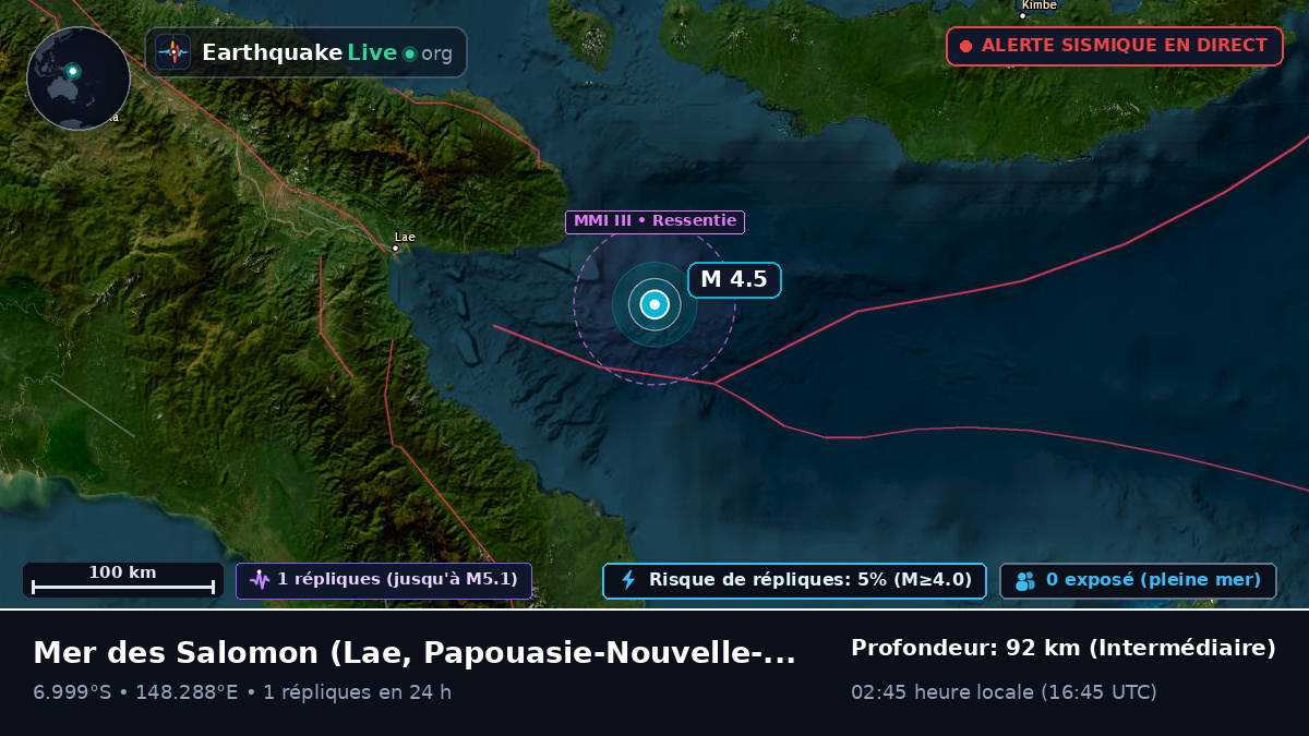 Mer des Salomon (Papouasie-Nouvelle-Guinée)