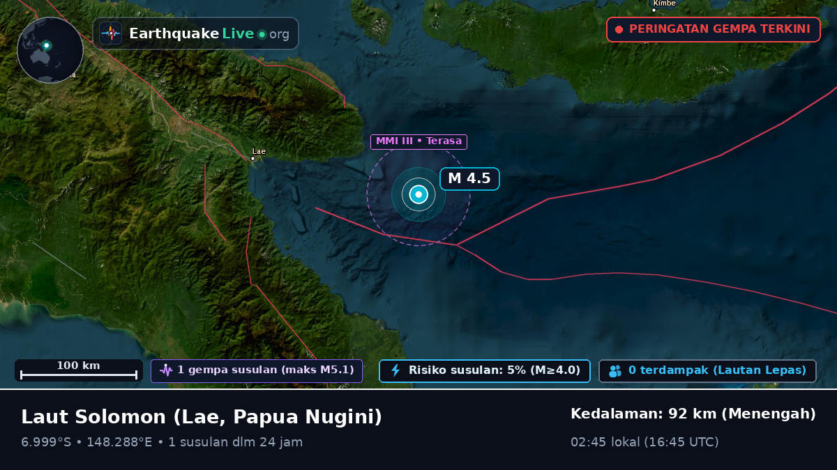 Laut Solomon (Papua Nugini)