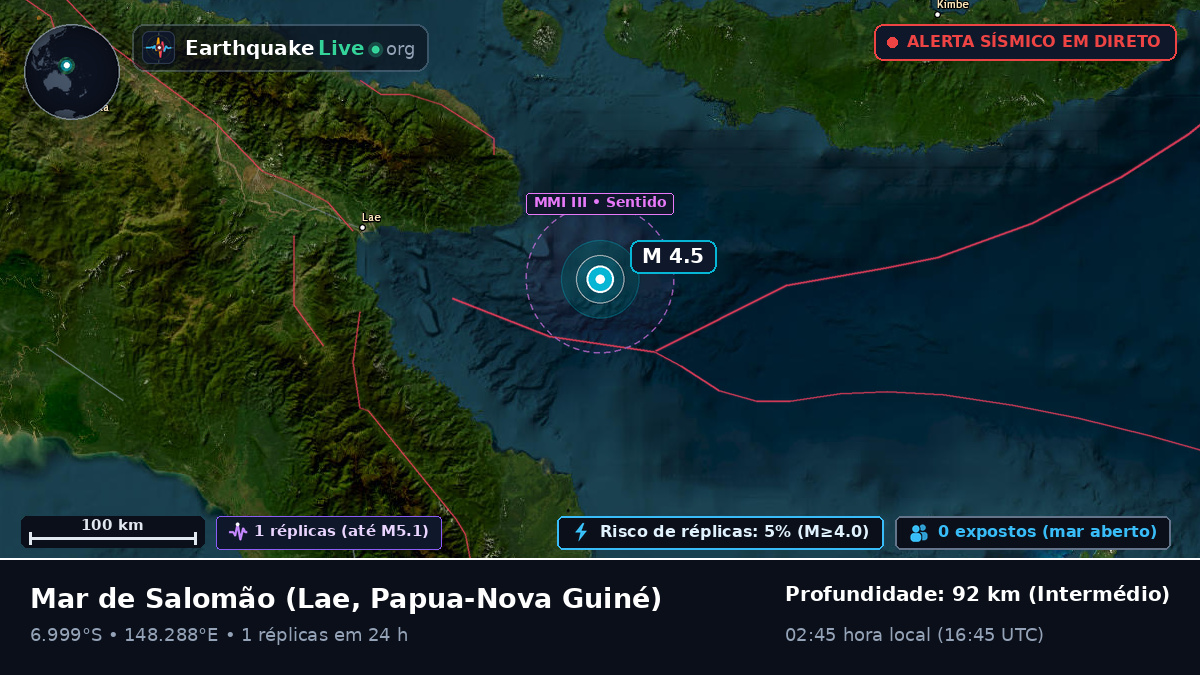 Mar de Salomão (Papua-Nova Guiné)