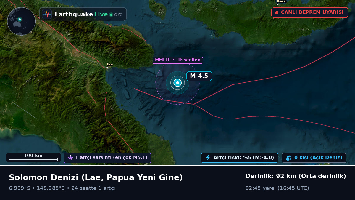 Solomon Denizi (Papua Yeni Gine)