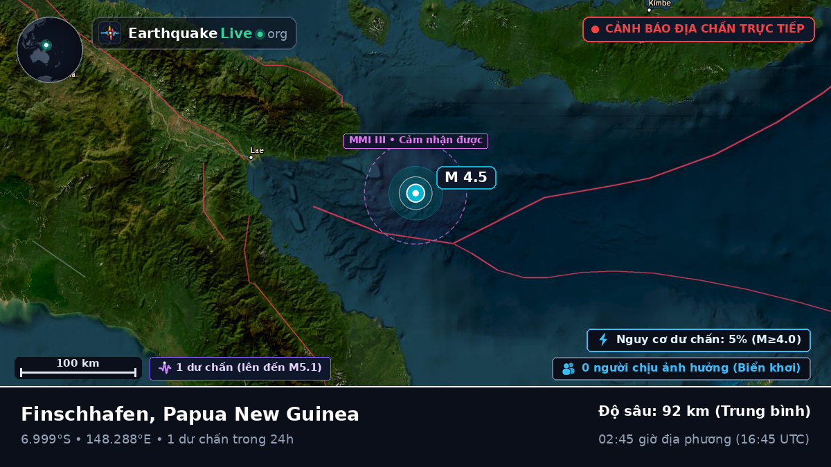 Biển Solomon (Papua New Guinea)