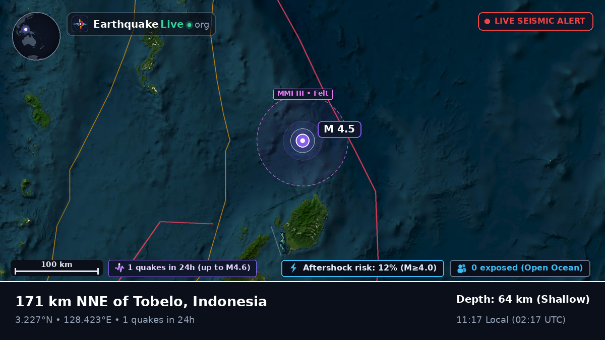 North Pacific Ocean (Indonesia)