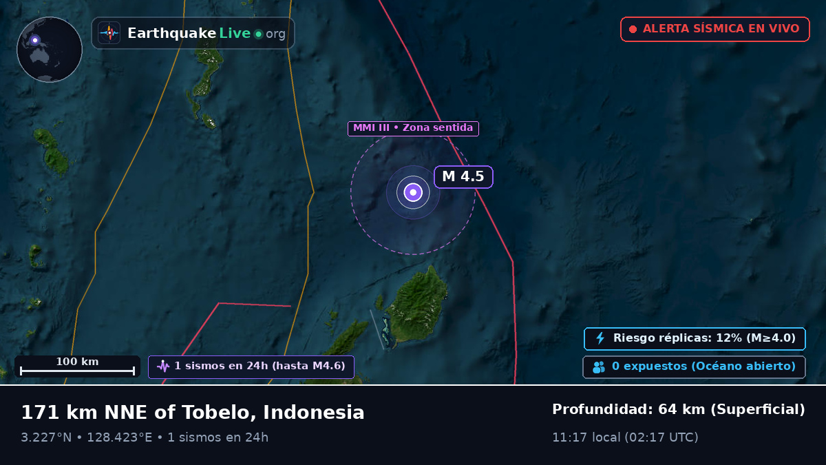 Océano Pacífico Norte (Indonesia)