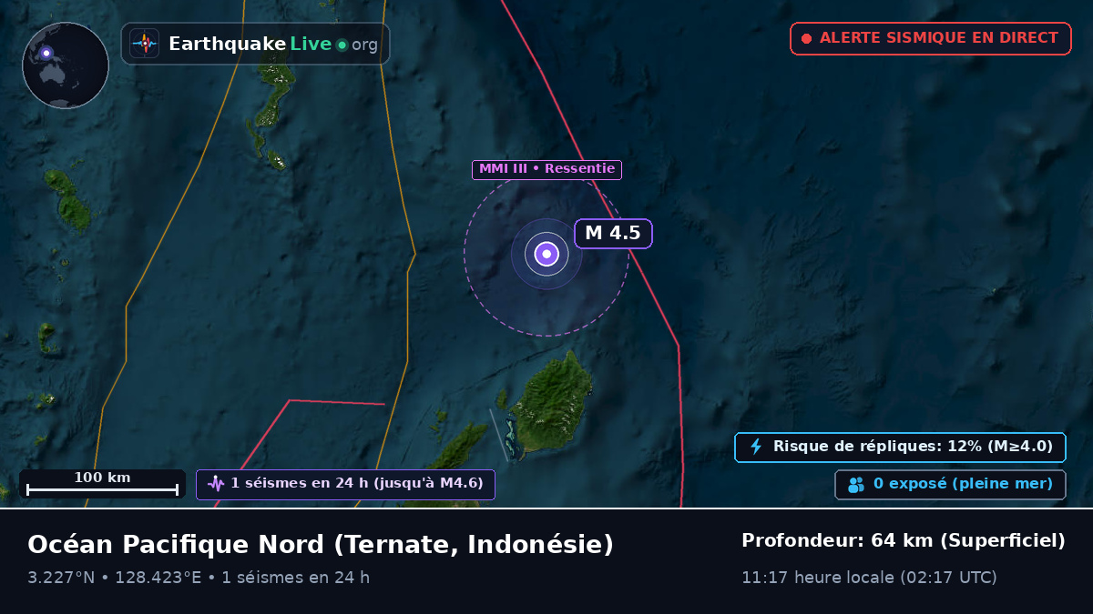 Océan Pacifique Nord (Indonésie)