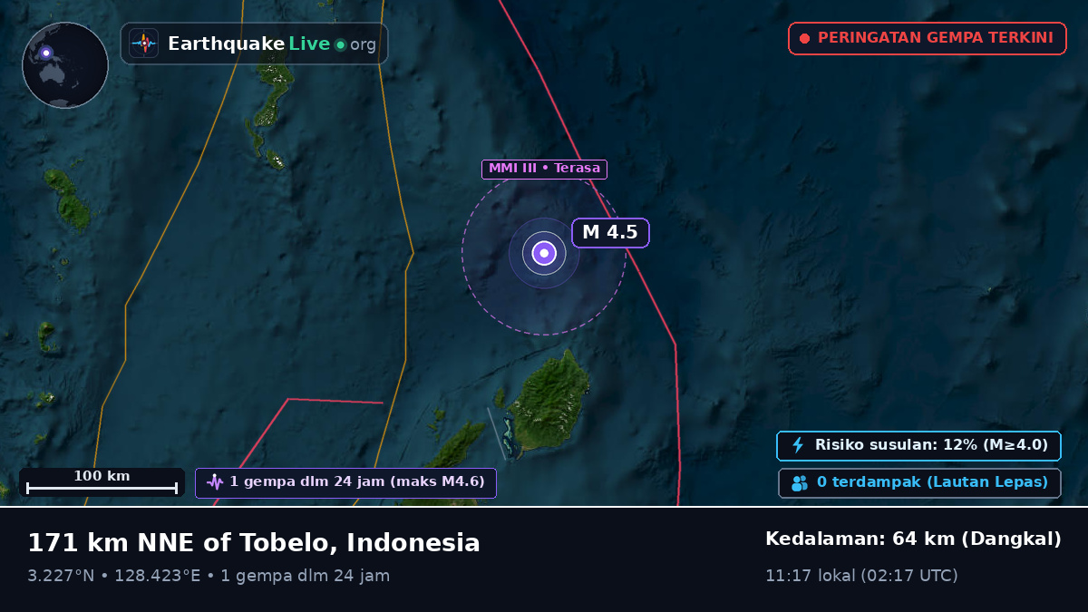 Samudra Pasifik Utara (Indonesia)
